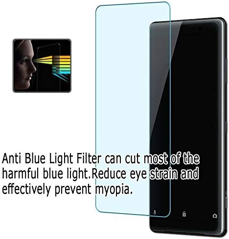 Puccy 3 Paket Anti mavi ışık ekran koruyucu film ile uyumlu Sony Cyber-shot DSC-W230 TPU Koruma (Temperli Cam Koruyucular