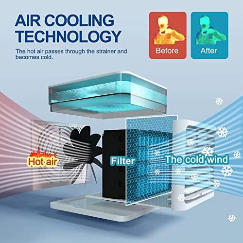 Evaporatif hava soğutucu filtresi, 7 renkli Led ışıklar hava fanı soğutucu, Sadece temiz su evaporatif hava soğutucu