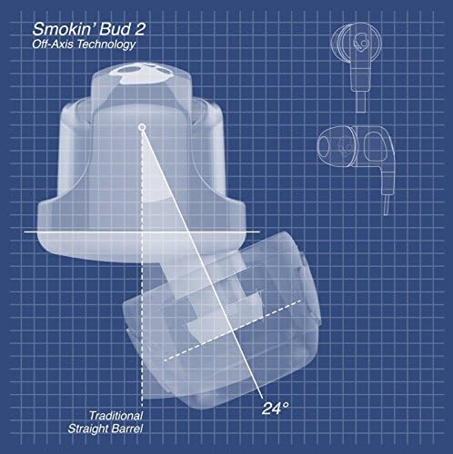 Skullcandy Smokin ' Buds 2 Kulak İçi Kulaklık-Beyaz / Beyaz / Gri