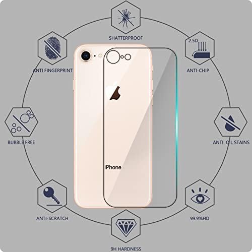 ROSAUI iPhone SE 2022/2020 için Arka Cam Koruyucu, 2 Paket Arka Ekran Koruyucu Temperli Cam Filmi Çizilmez Kabarcıksız