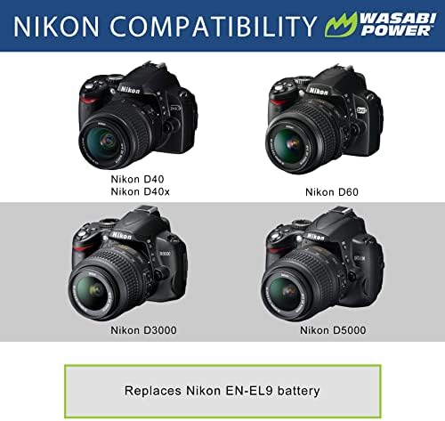 Nikon EN-EL9 ve Nikon D40, D40x, D60, D3000, D5000 için Wasabi Güç Pili